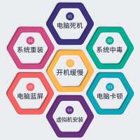 华为笔记本更换主板