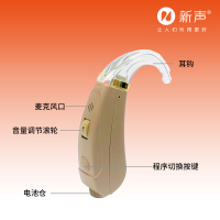 新声 耳背式助听器(左耳)Wing 800(成都)