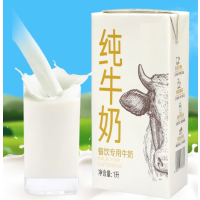 纯牛奶1L(单位:瓶)