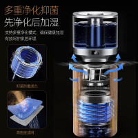 CEEREA 西丽无雾加湿器抑菌卧室婴儿家用桌面加湿净化空气大面积办公室保湿雾化器SZ-Y0112W