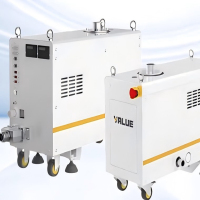 VRLUE 真空罗茨泵组 NB-300 单位:台