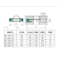 骨架密封; PYG-495*10 ;材质:聚氨酯+3Cr13 定制15工作日货期 1件