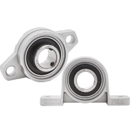 小窝厘 SKF带座轴承带座轴承\3518