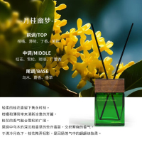 畅想藤条香薰-月桂幽梦