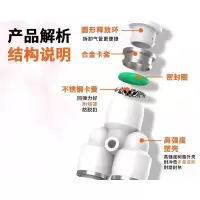 三头快插1/2,数量一个