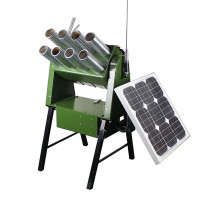 开拓蔚蓝 (KWE-II) 一键式钛镭驱鸟器