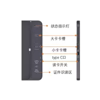 泰迪信 ZYZX-SG6 多功能背夹读证写卡器