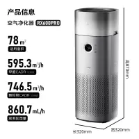 美的(Midea) 九重净化加湿一体 空气净化器 KJ650G-RX600 PRO