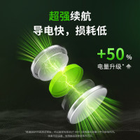 超霸(GP)CR2025纽扣电池2粒