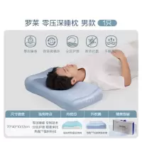 罗莱家纺(LUOLAI) A类抗菌记忆棉枕头零压深睡枕 蓝色