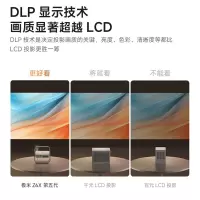 极米Z6X 第五代高亮版 投影仪家用 轻薄投影机高清 家庭影院(一体式云台 全自动梯形校正 2年质保)