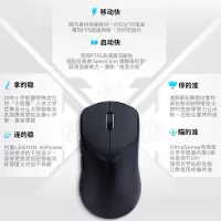 联想(Lenovo)拯救者M6XS无线电竞游戏鼠标蓝牙有线2.4G三模鼠标人体工学设计适配联想斗战者/Y7000P 黑色