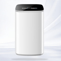 小天鹅洗衣机(单位:台)