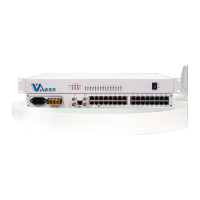 睿易安E1设备,型号:RYA240E,配置:2E1(E1接口支持1+1保护)+8路磁石电话+8路供电电话