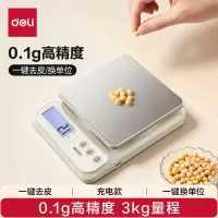 得力(deli)创意防滑硅胶夹子厨房小五金多用途家用夹多功能实用小工具