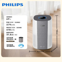 [飞利浦]除湿机DE5305/01