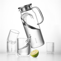 吧台高温玻璃壶 (单位:个)