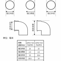 苏宁宜品耐用Pvc水管家装建材