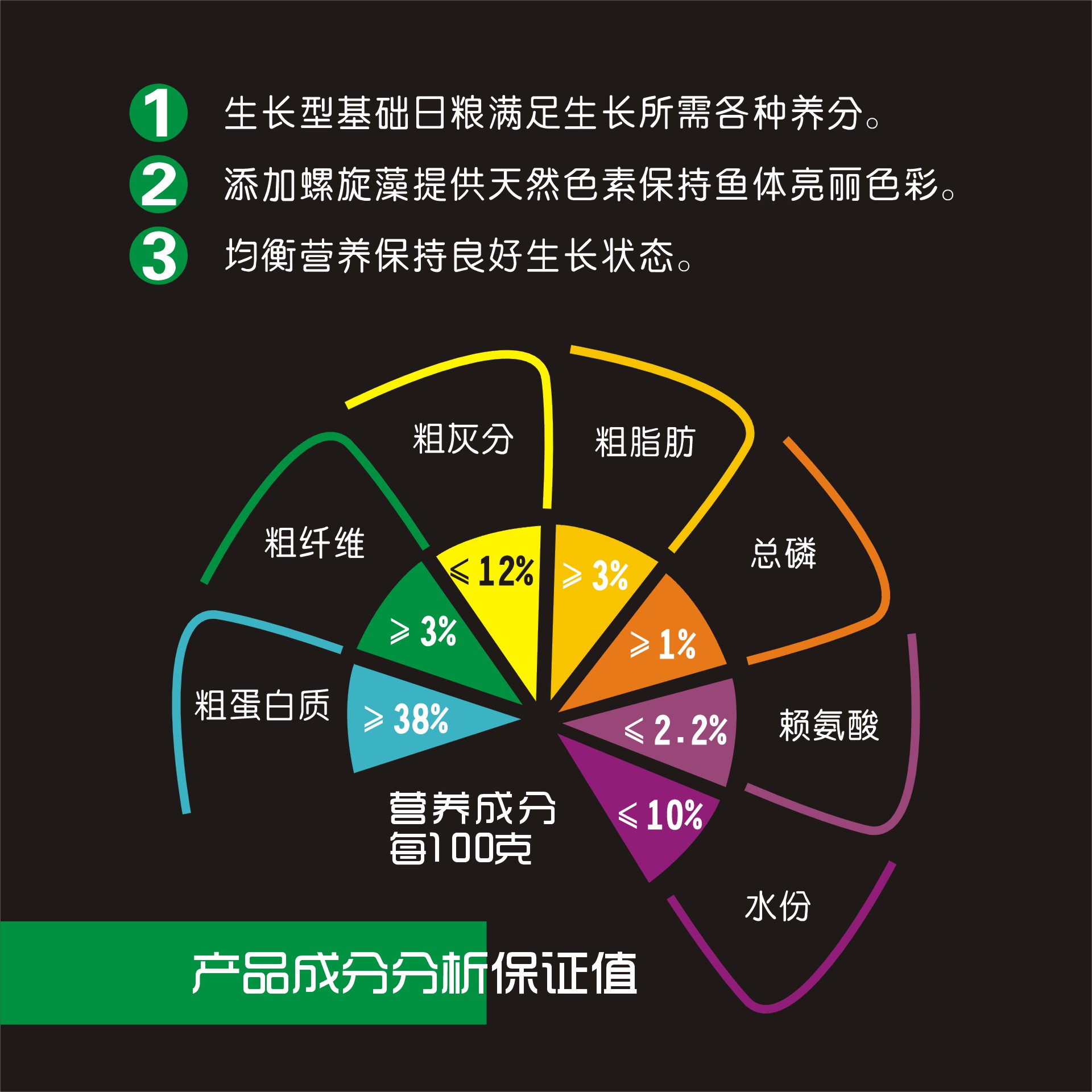 彩锦王(KOIKING)鱼粮 锦鲤鱼饲料 育成配方 大颗粒(6.5mm)上浮型10KG