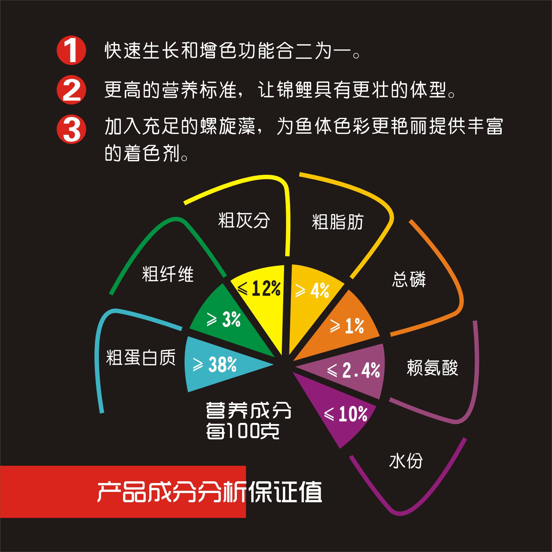 彩锦王(KOIKING)鱼粮 锦鲤鱼饲料 增艳配方 鱼饲料中颗粒（5.0mm）上浮型5KG