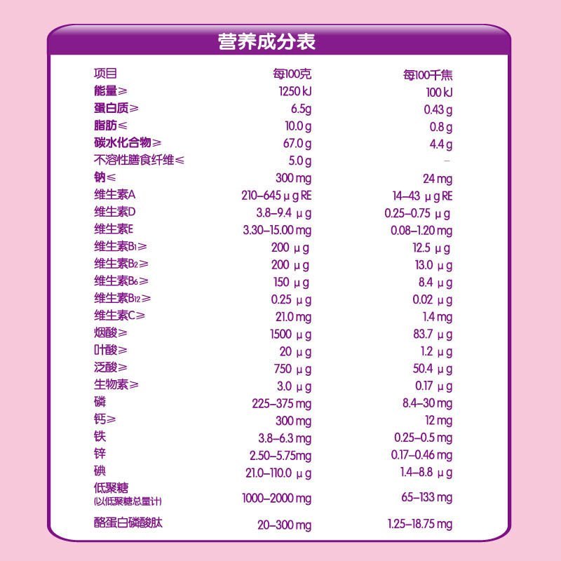 英氏健恩淮山莲肉米粉225g（辅食添加初期以上）盒装