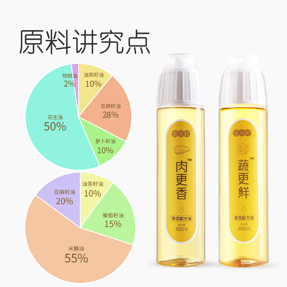 金母籽食用配方油 15天家庭装 466ml*3 物理压榨 含稻米油 花生油 亚麻籽油 葡萄籽油 萝卜籽油 山茶油