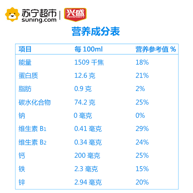 [苏宁超市]兴盛面 儿童营养面条 蝴蝶面婴儿营养儿童辅食面无盐 强化3+2钙铁锌营养面 早餐面 128g/袋