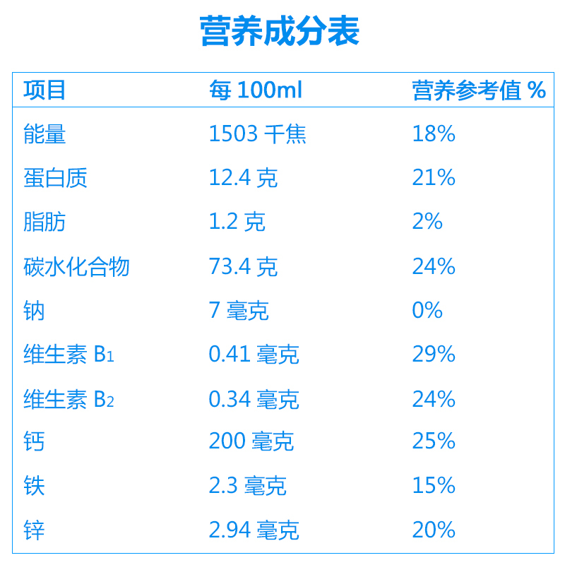 [苏宁超市]兴盛儿童营养强化3+2核桃面 无盐婴儿辅食儿童营养钙面 早餐面 速食面260g/袋