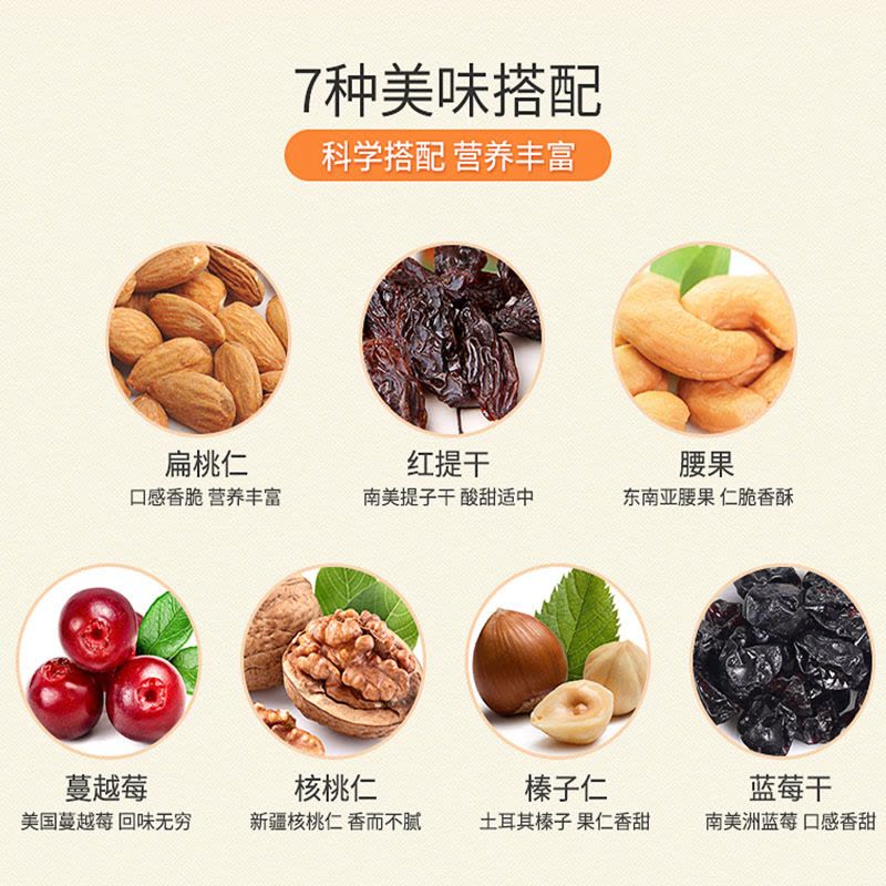 中粮山萃每日坚果礼盒25g*30混合坚果大礼包天天果仁办公室健康福利礼品奖品零食孕妇儿童养生无糖无添加零添加考试高考营养图片