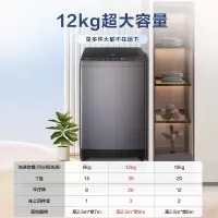 海尔全自动12kg星蕴银波轮洗衣机XQB120-BZ20E0一级能效不锈钢内桶节能设计