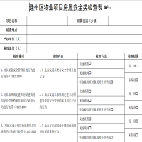 定制 房屋安全类检查表 A4 二联单 50份/本 起订量30本