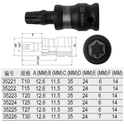 世达 1/4"系列风动花形旋具套tong T10 35221