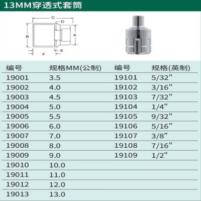 世达 13MM系列穿透式套tong 6MM 19006