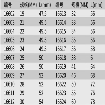 世达(SATA)19MM系列12角套tong32MM 16613