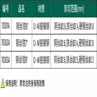 世达(SATA) 钢丝钳6
