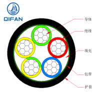 起帆 铝芯电缆线 YJLV-0.6/1KV 4*16 100米/卷