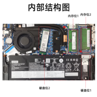 联想 笔记本电脑 Thinkbook 14-6LCD I5-13500H/32G/1T 2.2K屏