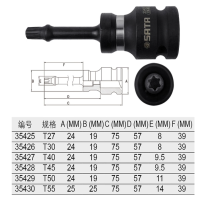 世达(SATA) 1/2