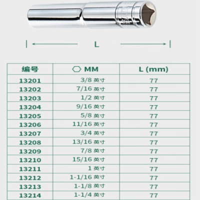 世达(SATA) 12.5MM系列英制6角长套筒15/16" 13210