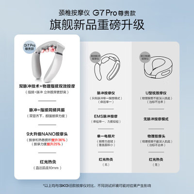 SKG 颈椎按摩仪 G7Pro 尊贵款 星光色(H)