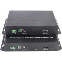 邮科 高清视频光端机 YK-HDMI1-11PVA 单位:对 货期7天