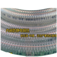 波斯 黄油枪防爆软管 BS800569 单位:个 货期30天