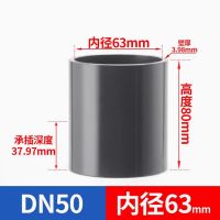 南一 UPVC直接 DN50(内径63mm) PN10 单位:个 货期7天