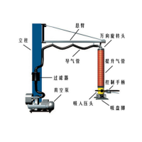 真空鼓风机(JJ-V180-60)最大吸力50公斤 维保一年