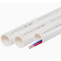 PVC穿线管 A管 DN32*2.2cm壁厚 20米/件 单位:件 货期7天