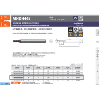 NS 高硬度材料用4刃平底刀钢用/MHDH445 M3.0/08-00427-00300-不涉及维保