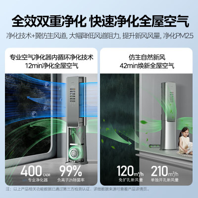 美的(Midea)3匹鲜净感智能空调一级变频柜式空调机企业专享KFR-72LW/T5