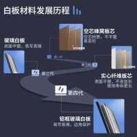 得力(deli) 48粒筒彩色白板磁钉 冰箱贴磁铁黑板吸铁石磁铁φ30mm 白板配件 配合白板笔白板擦使用8725