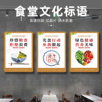 水龙珠(SHUILONGZHU)食堂文化标语装饰画高档PVC挂图海报餐饮60X80cm花色可联系客服选配