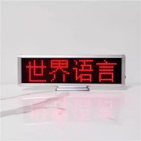 几光滚动发光电子显示屏